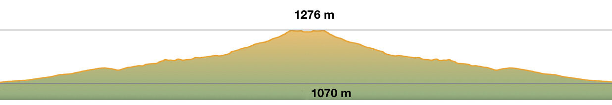 Trekking Fotografico - cascada.jpeg